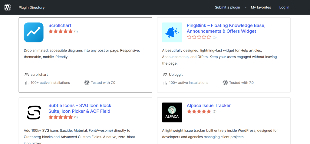 how to start a profitable blog