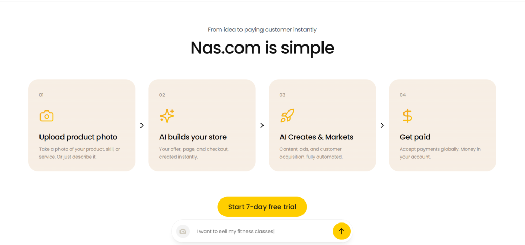 Sell Your Skills Online