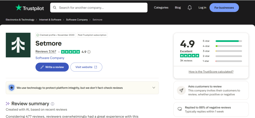 best Calendly alternatives