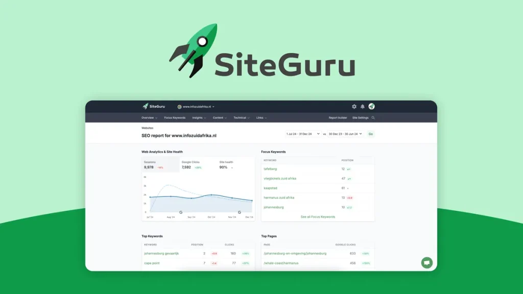 siteguru appsumo review