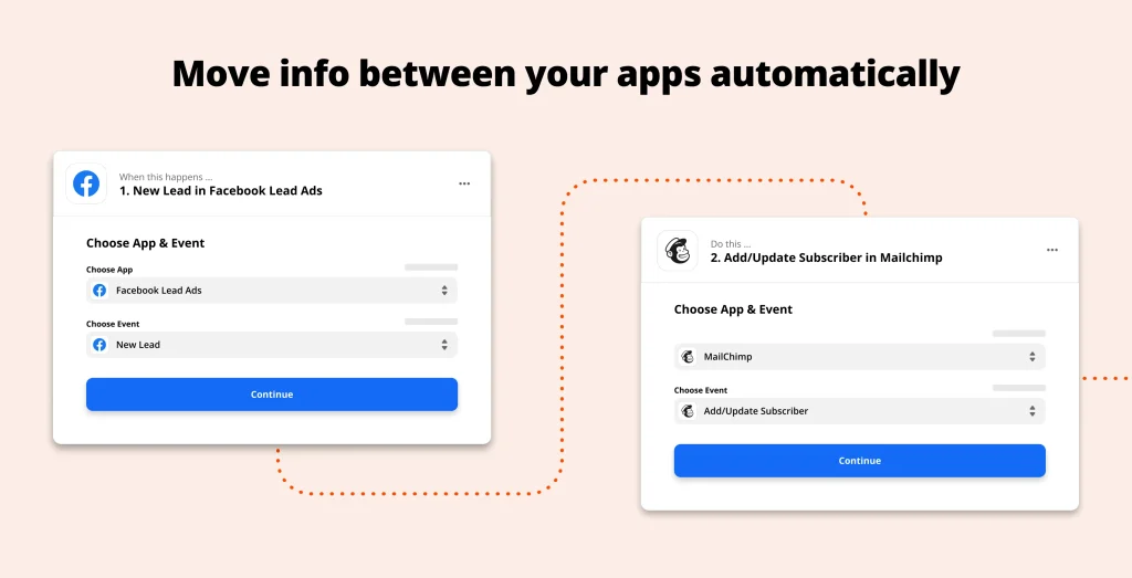 free AI tools for small business owners